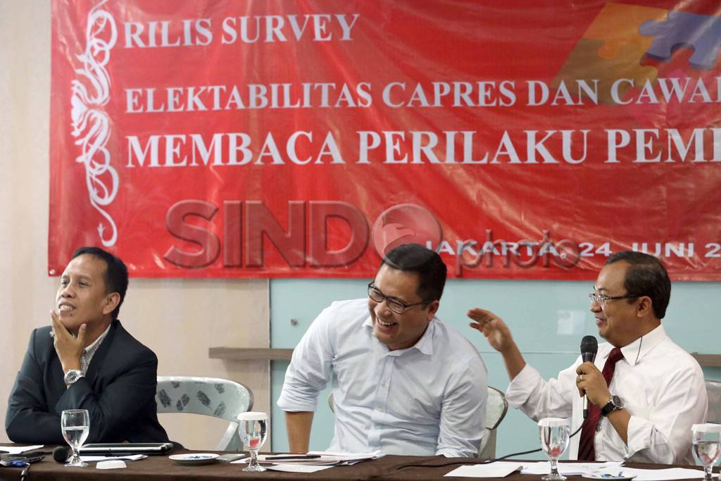 Hasil Survey, Jokowi-JK...