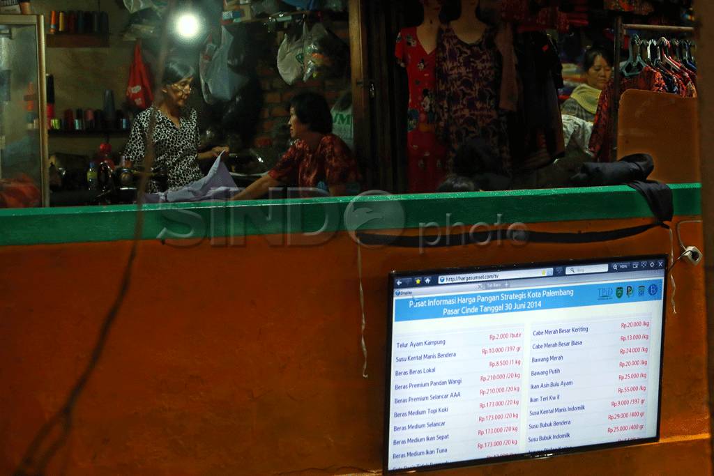 Pusat Informasi Harga...