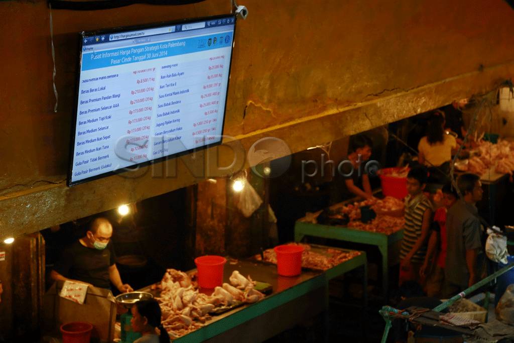 Pusat Informasi Harga...
