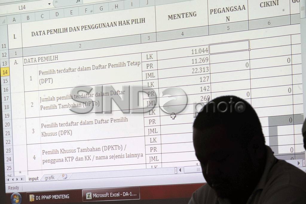 Rekapitulasi Suara Kecamatan...