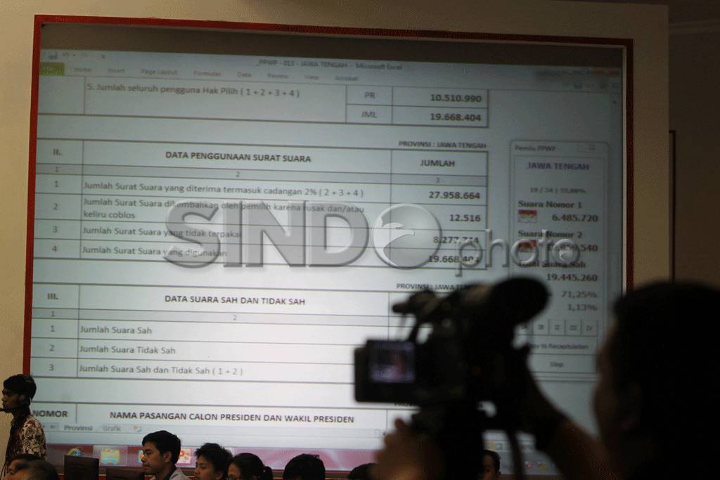 Rekapitulasi Suara Nasional
