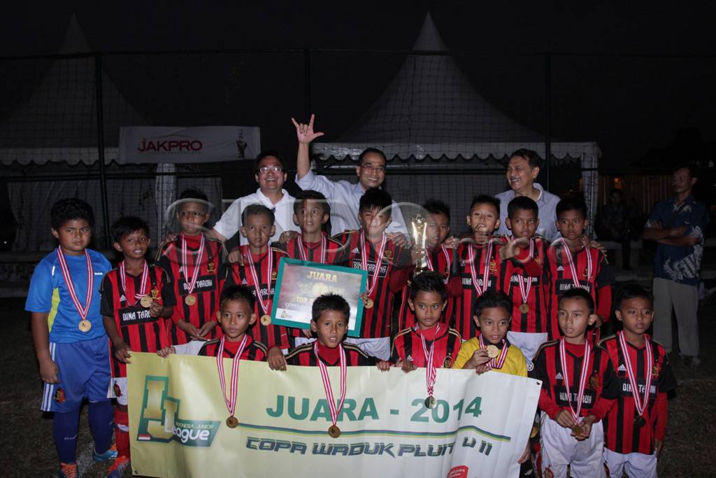 Kejuaraan Sepakbola...