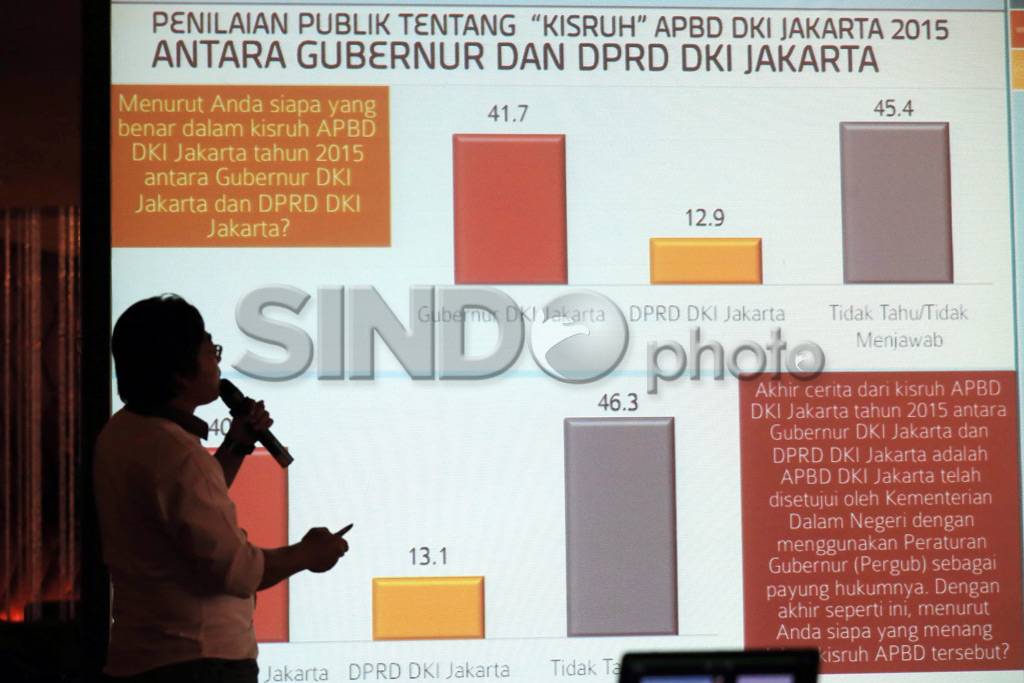 Peluang Memimpin Jakarta
