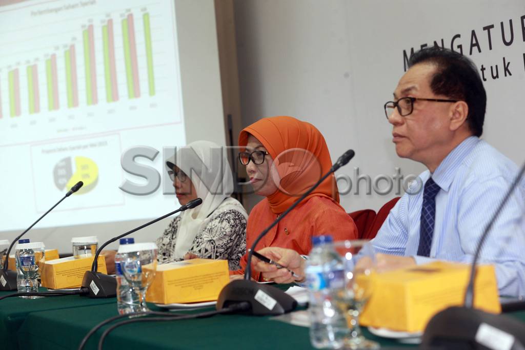 OJK Terbitkan Daftar...