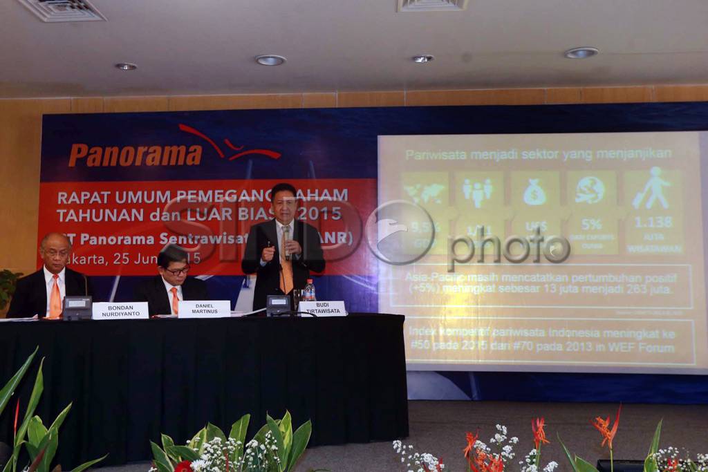 Panorama Sentrawisata...