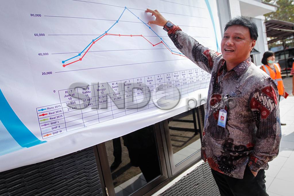 Jasa Marga Siap Atasi...