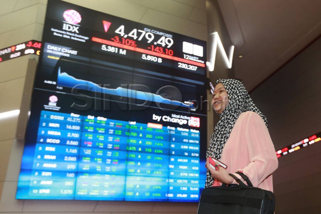 IHSG Ambruk, Investor...