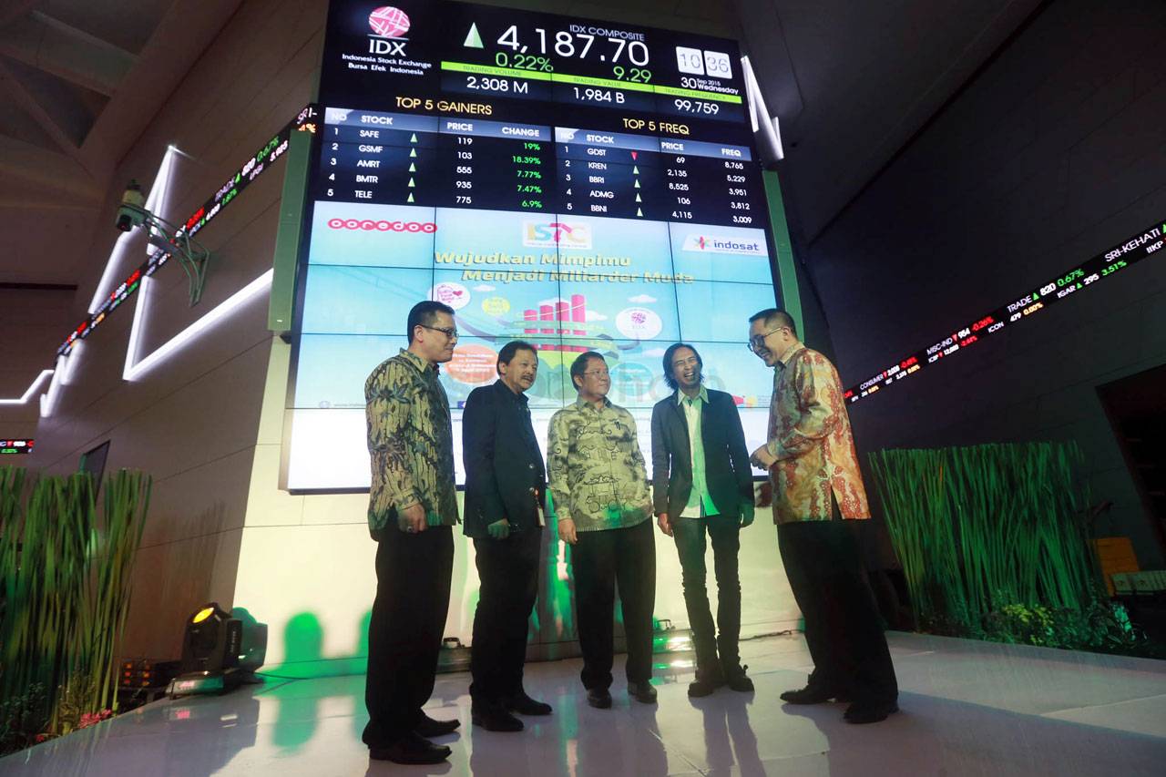 Indosat Stock Trading...