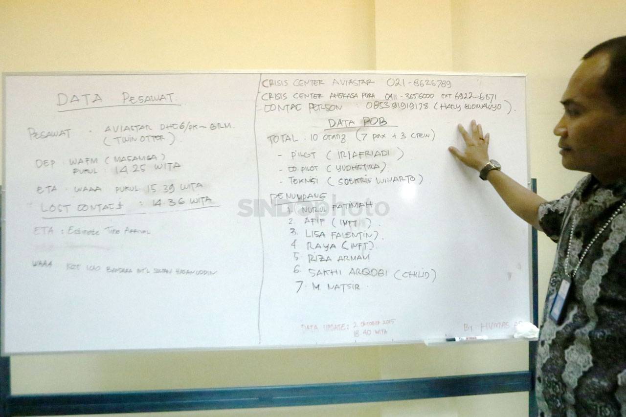 Nasib Aviastar Yang...