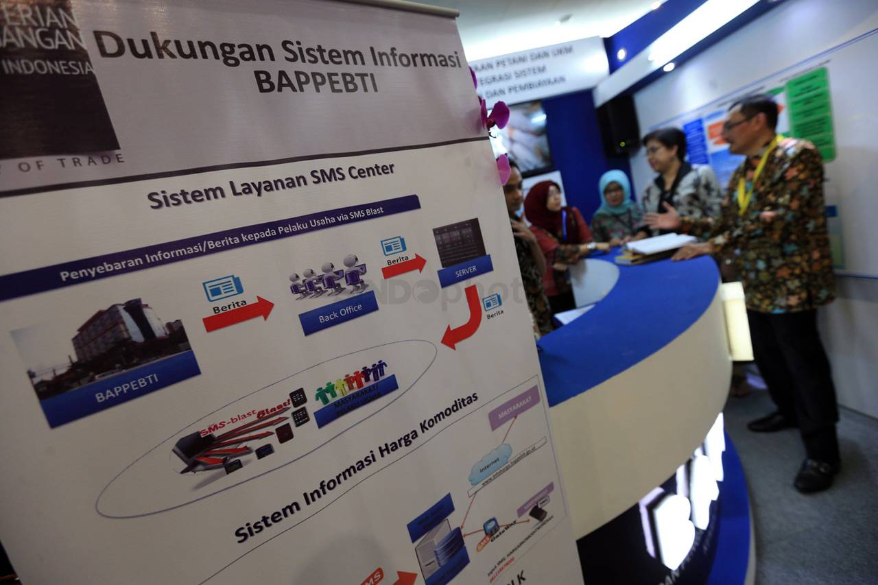 Pameran Inovasi Bappebti
