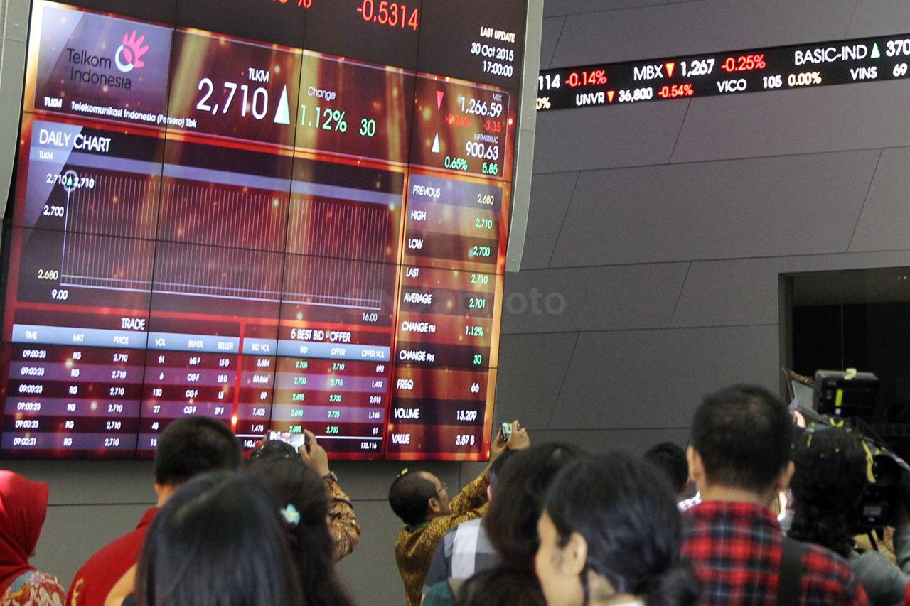 Telkom Rayakan 20 Tahun...