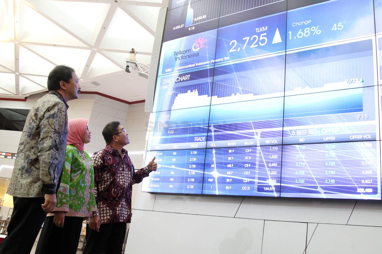 Telkom Rayakan 20 Tahun...