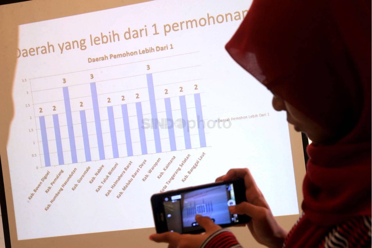 Perludem Minta MK Tangani...
