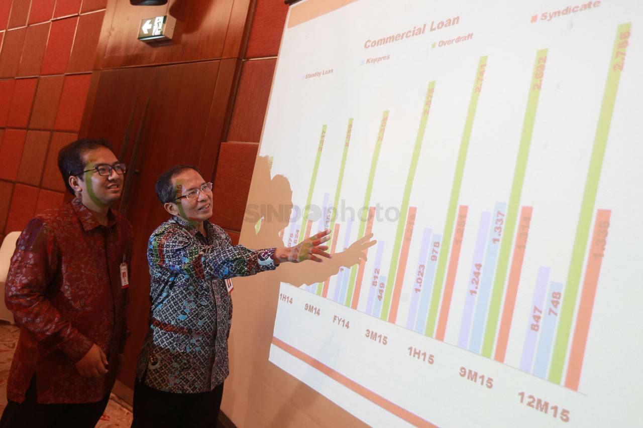 Bank Jatim Bukukan Laba...