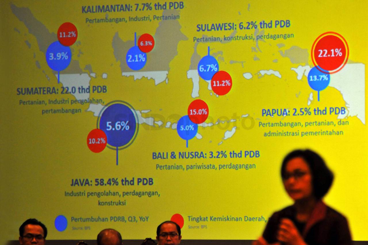 Menkeu Kumpulkan Seluruh...