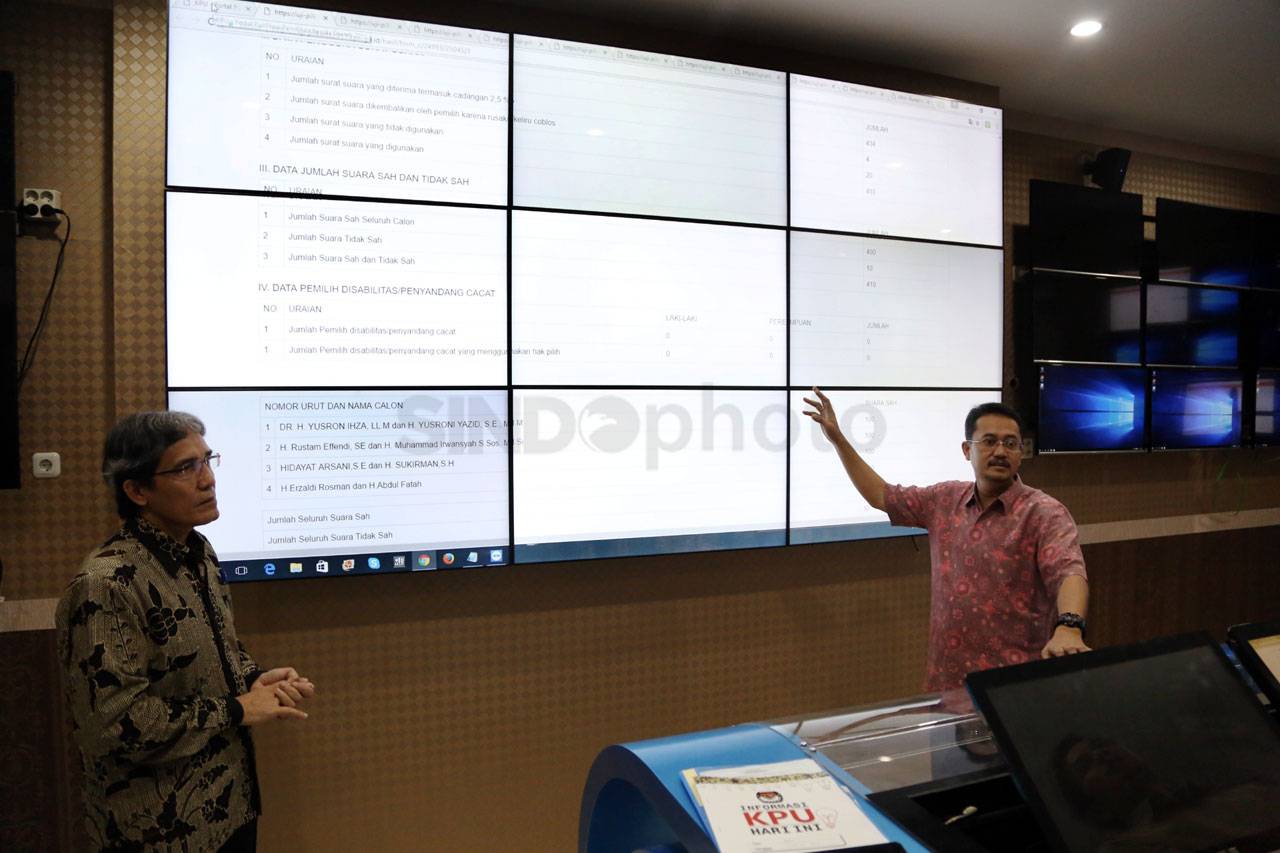 KPU Uji Coba Aplikasi...