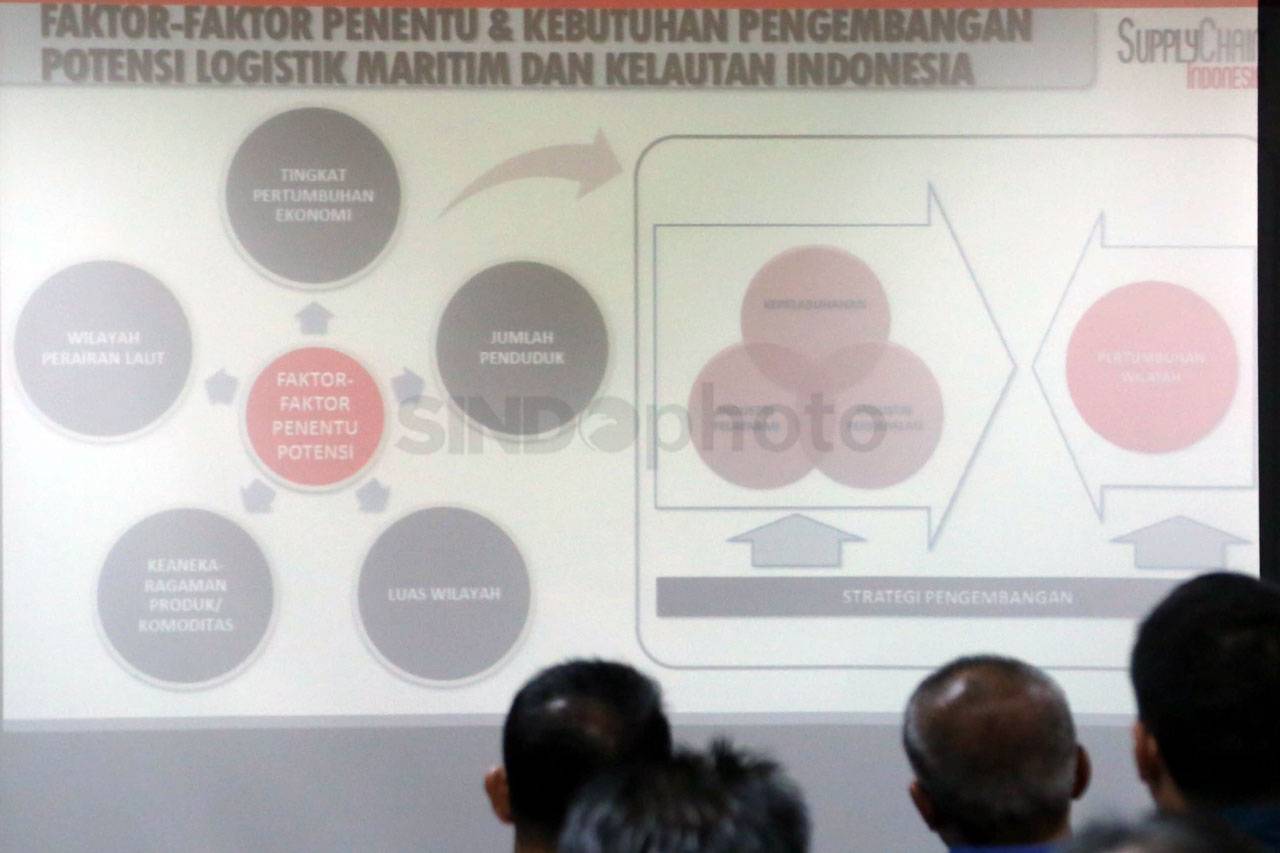 Tantangan Transportasi...