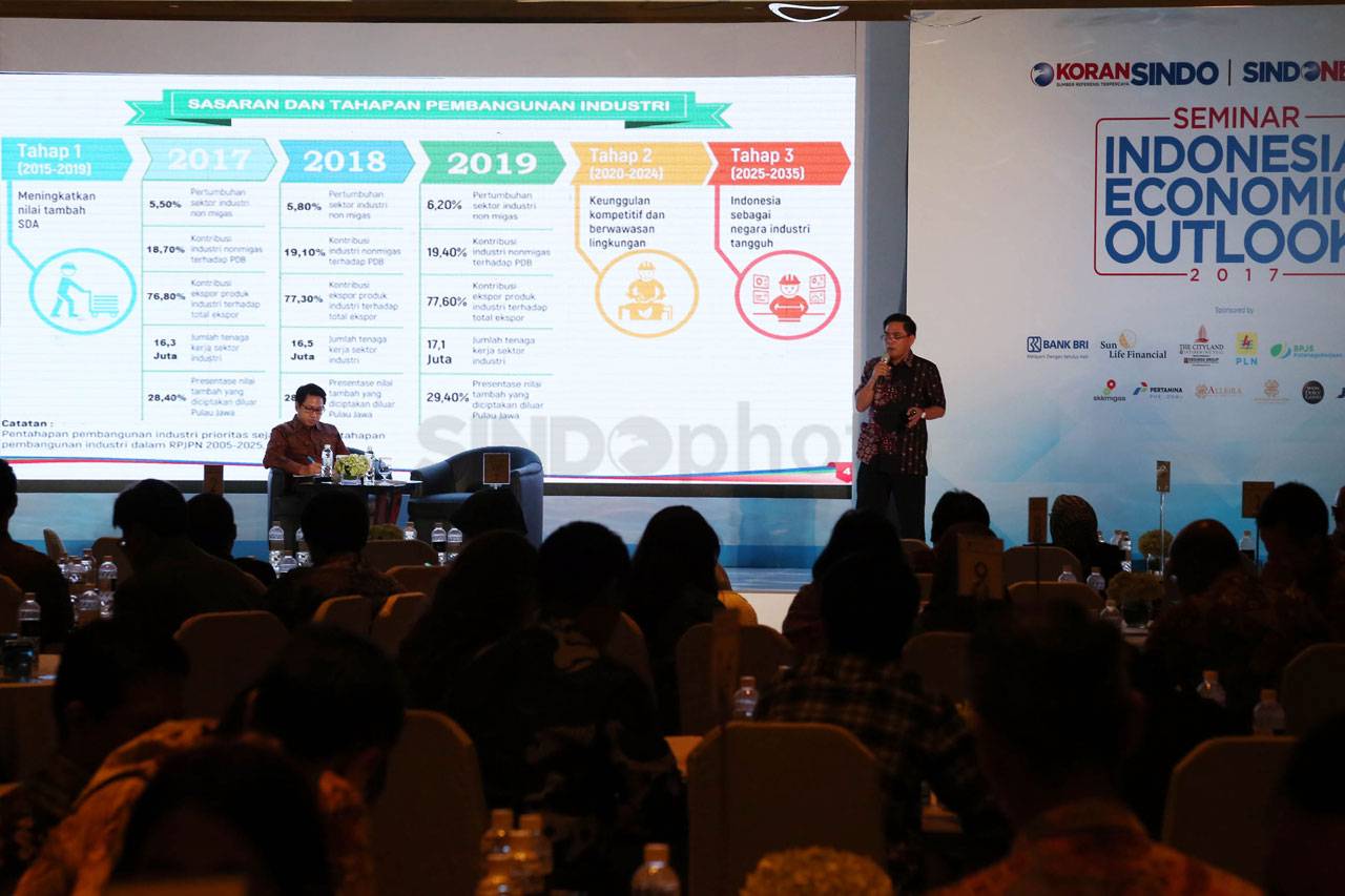 Seminar Indonesia Economic...
