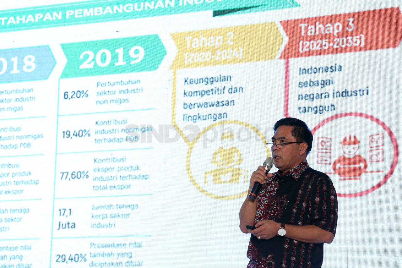 Seminar Indonesia Economic...