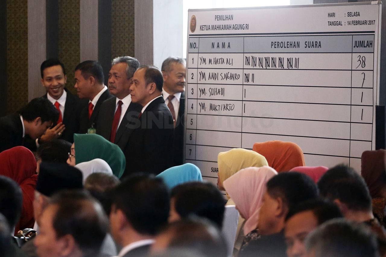 Hatta Ali Kembali Terpilih...