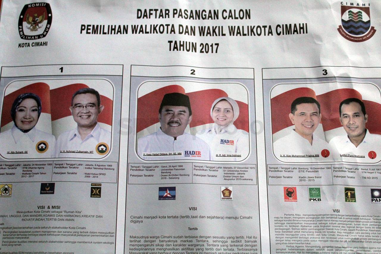 Pilkada Kota Cimahi...