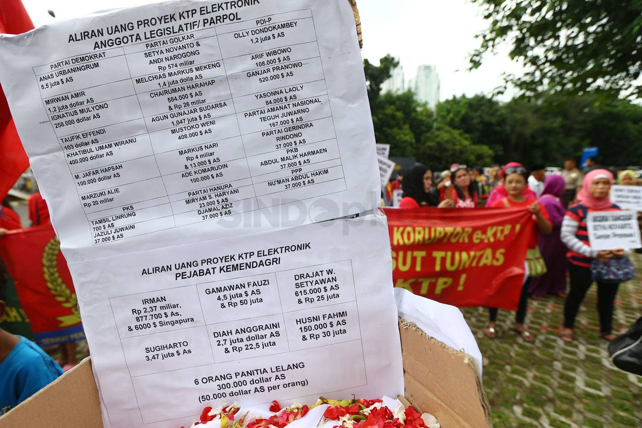 Serikat Perjuangan Rakyat...