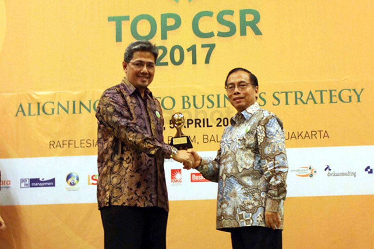 Sinar Mas Land Sabet...