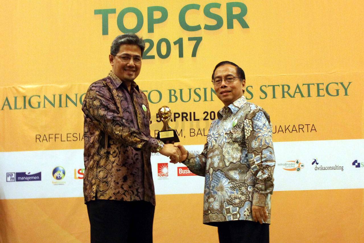 Sinar Mas Land Sabet...