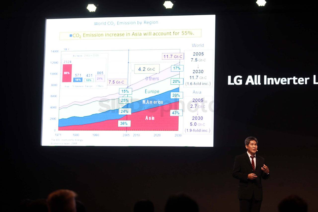 LG Perkenalkan Empat...