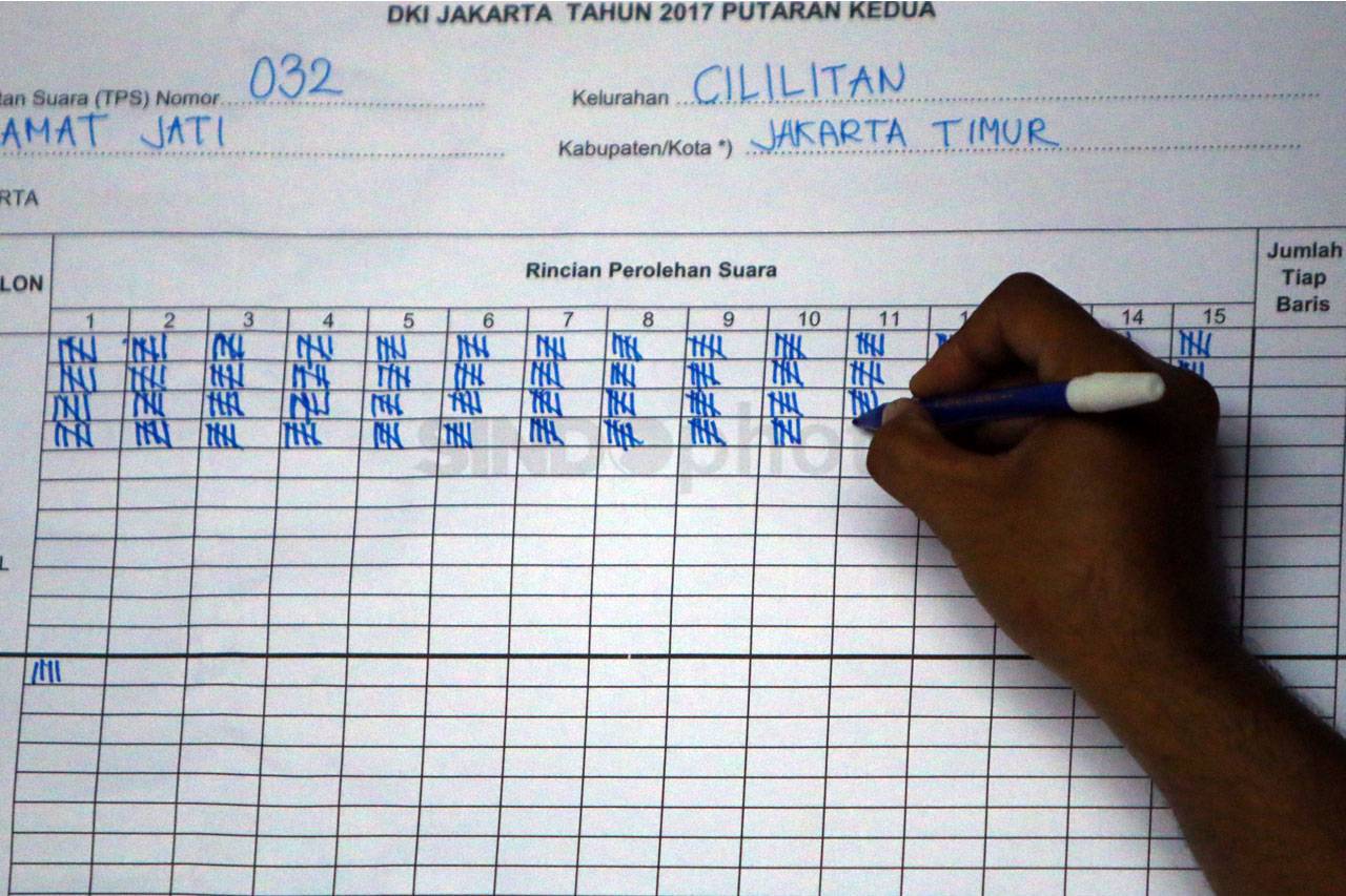 Penghitungan Suara di...
