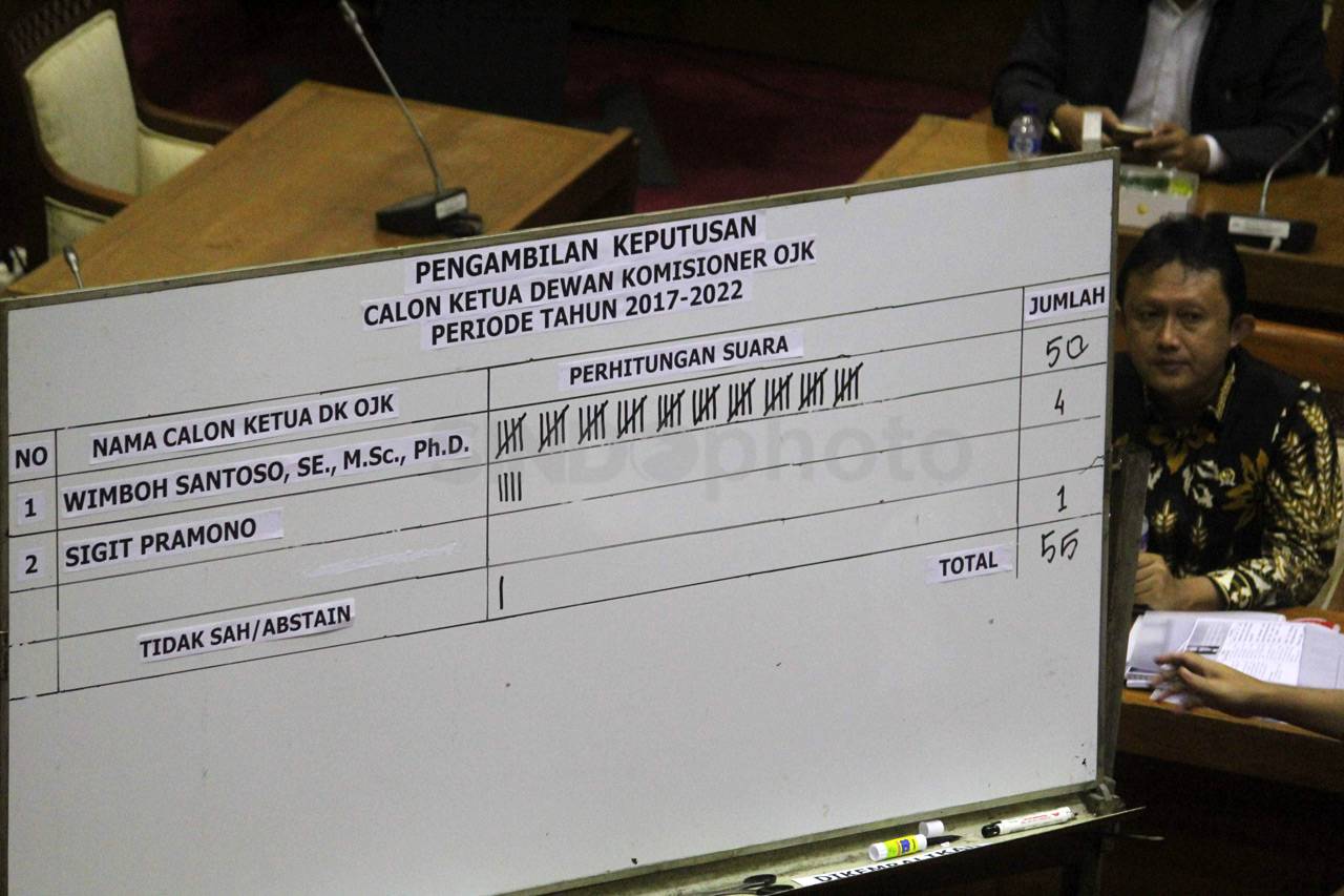 Hasil Voting Komisi...