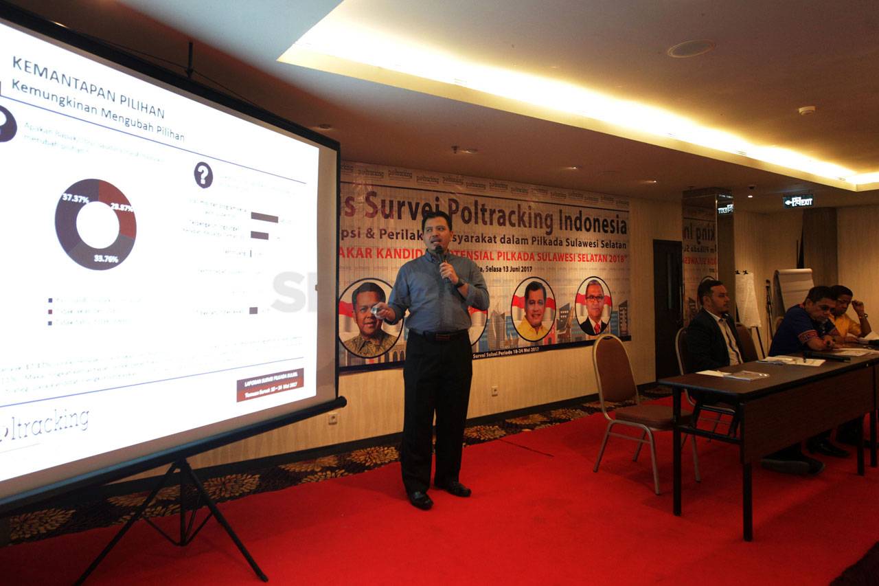 Menakar Kandidat Potensial...