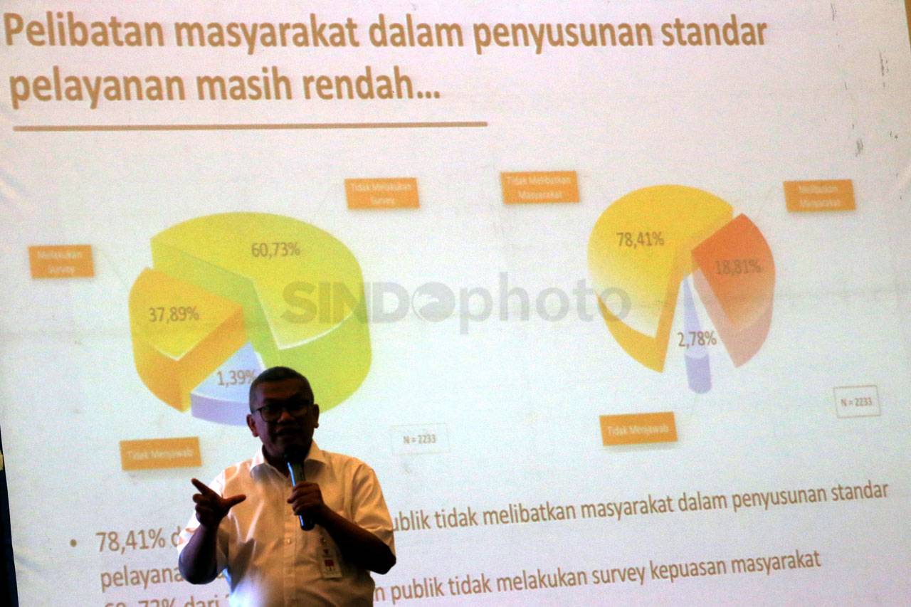 Ombudsman Ajak Semua...
