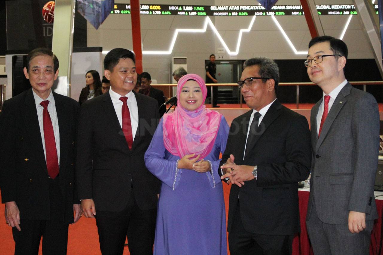 PT LCK Global Kedaton...