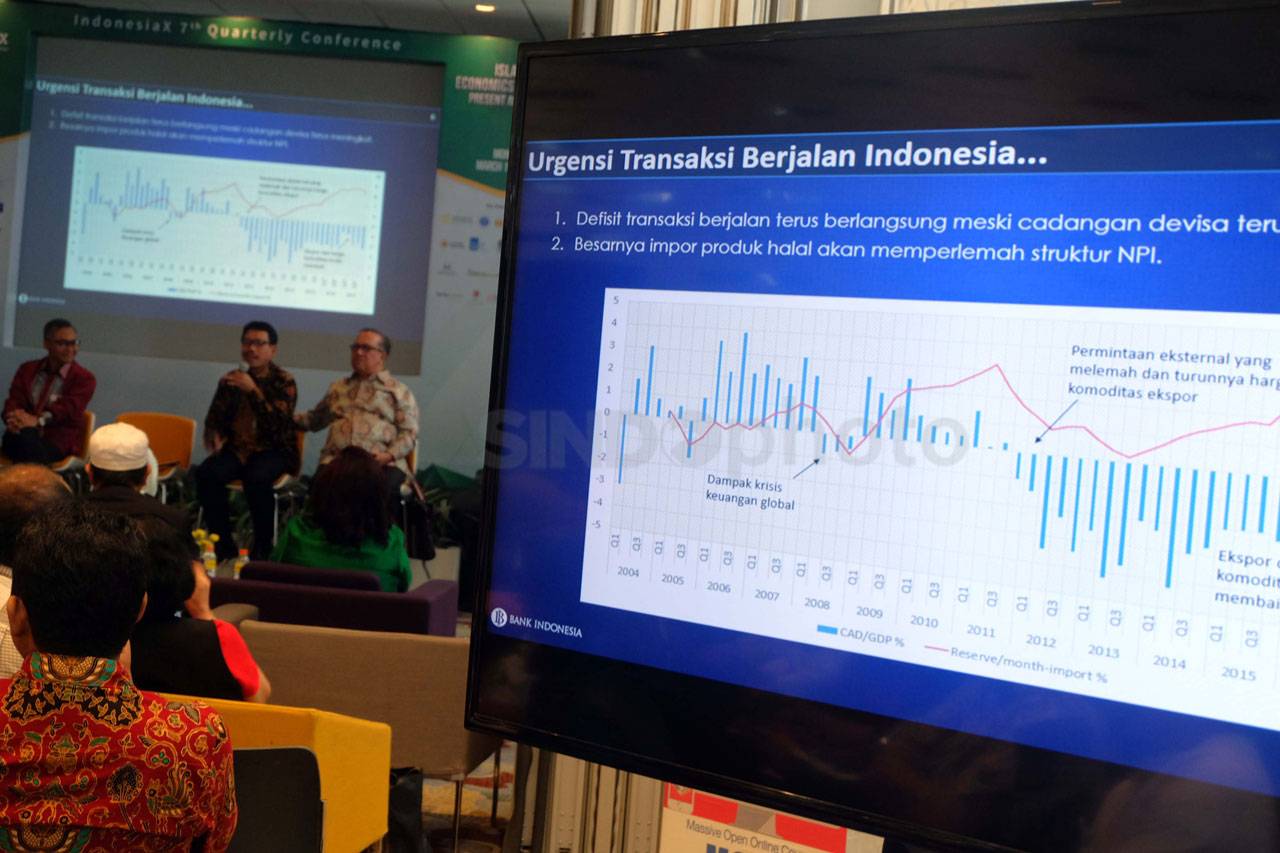 Maybank Indonesia Dukung...