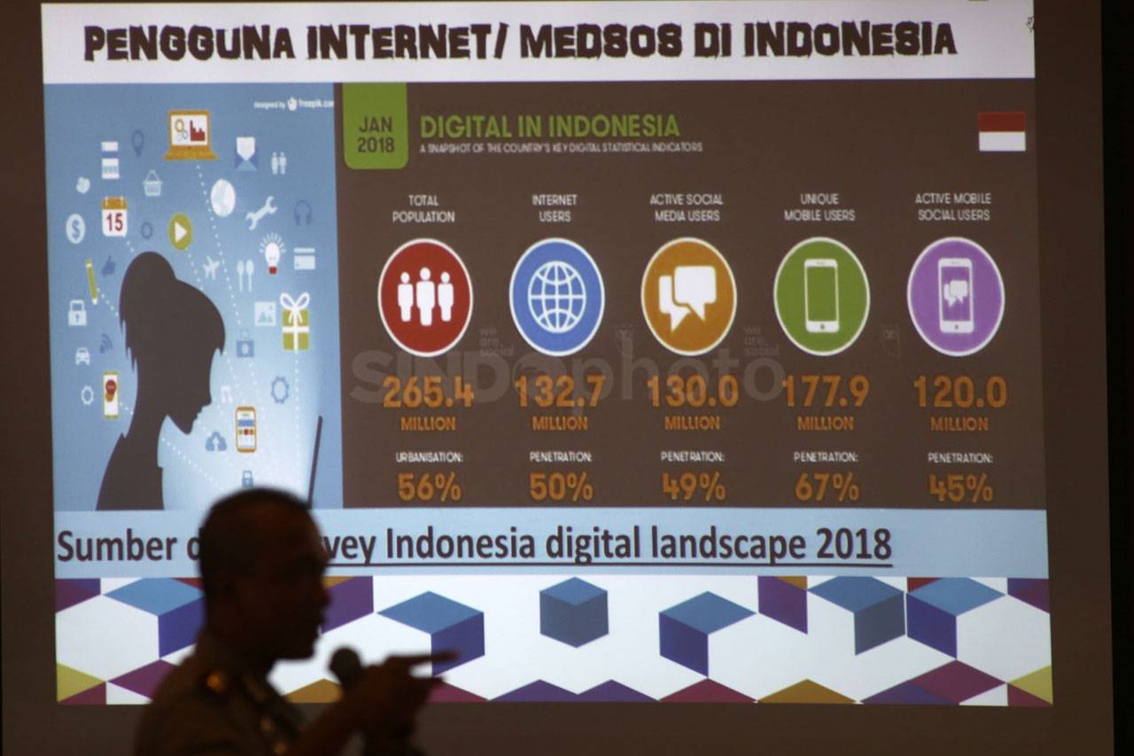 Peran dan Tantangan...