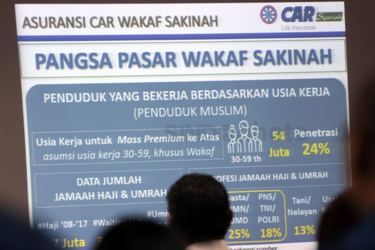 CAR Life Insurance Luncurkan...