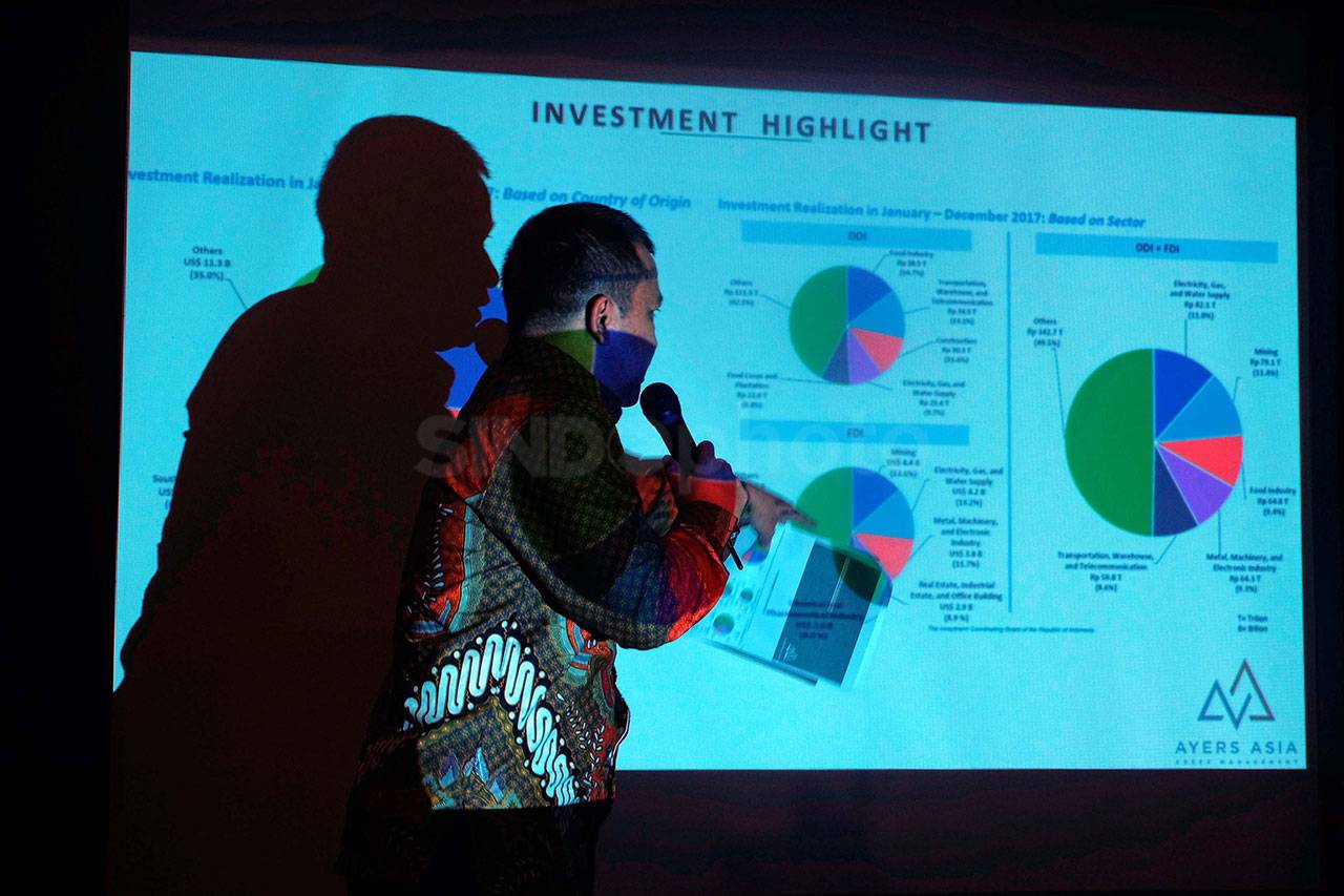 Ayers Kembangkan Investasi...