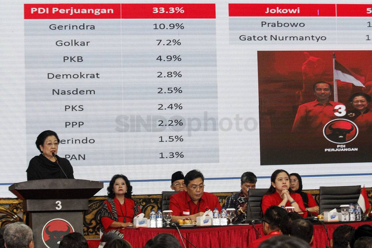 PDI Perjuangan Gelar...