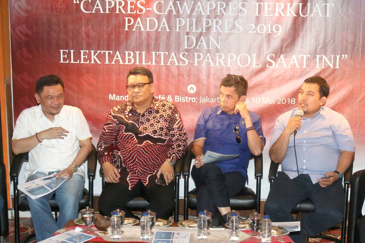 Rilis Survei Nasional,...