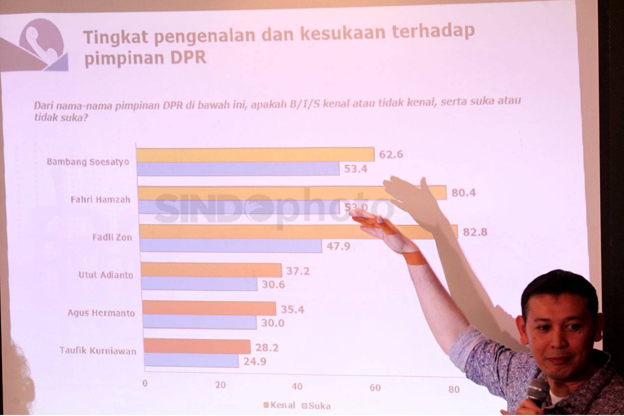 Masa Kerja Tinggal Setahun,...