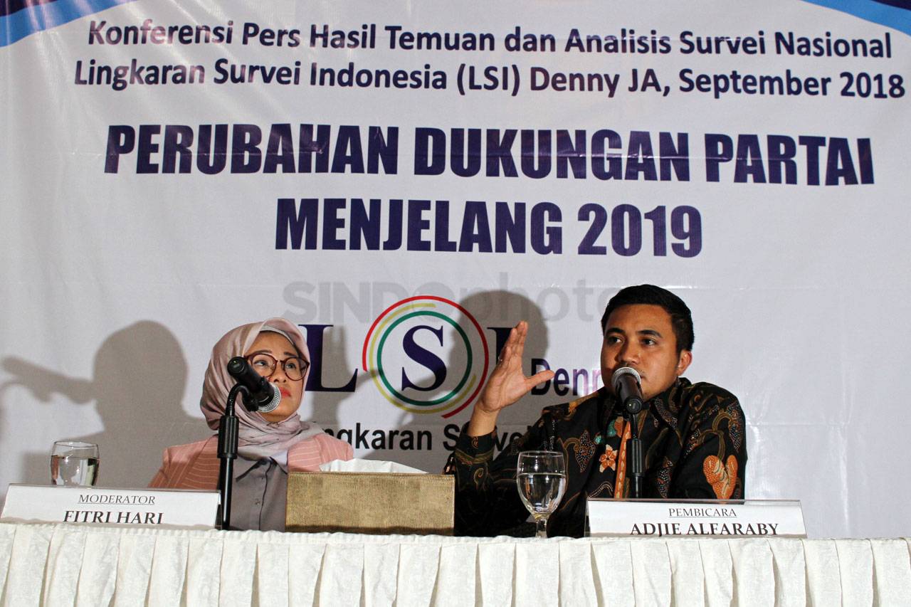 Perubahan Dukungan Partai...