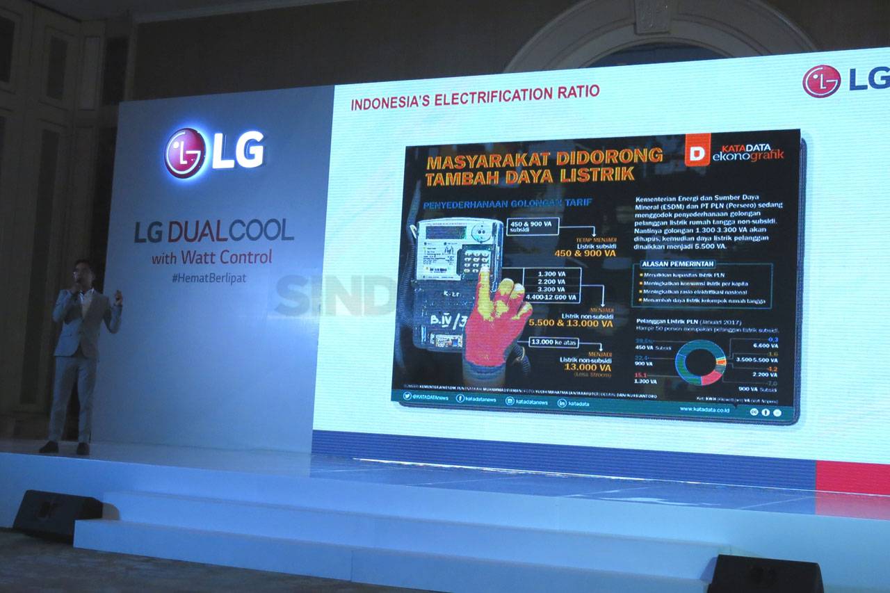 LG Electronics Luncurkan...