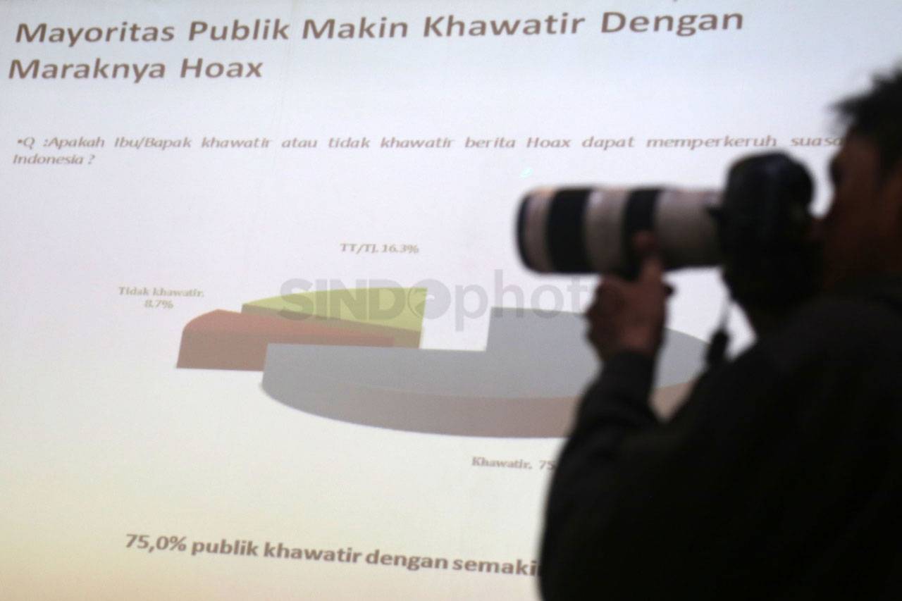 LSI Denny JA Rilis Hasil...