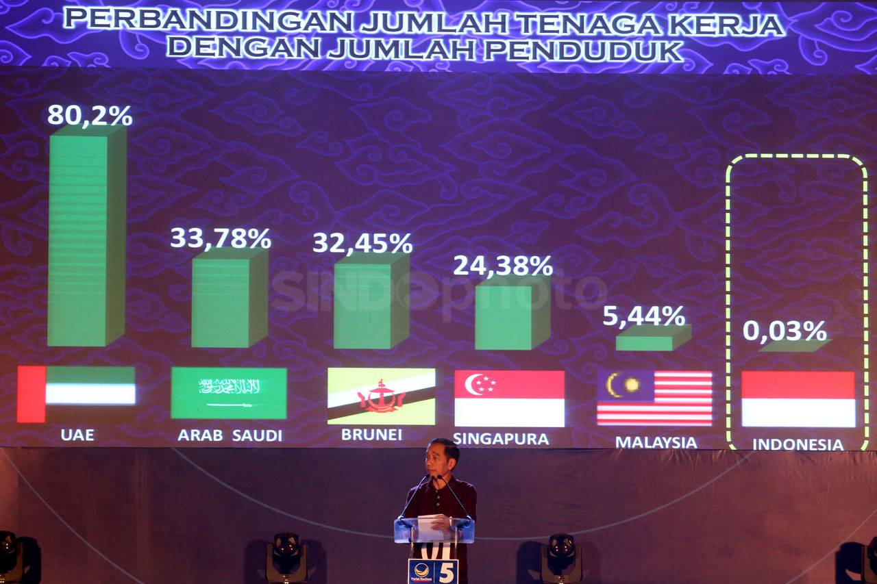 Presiden Jokowi Hadiri...
