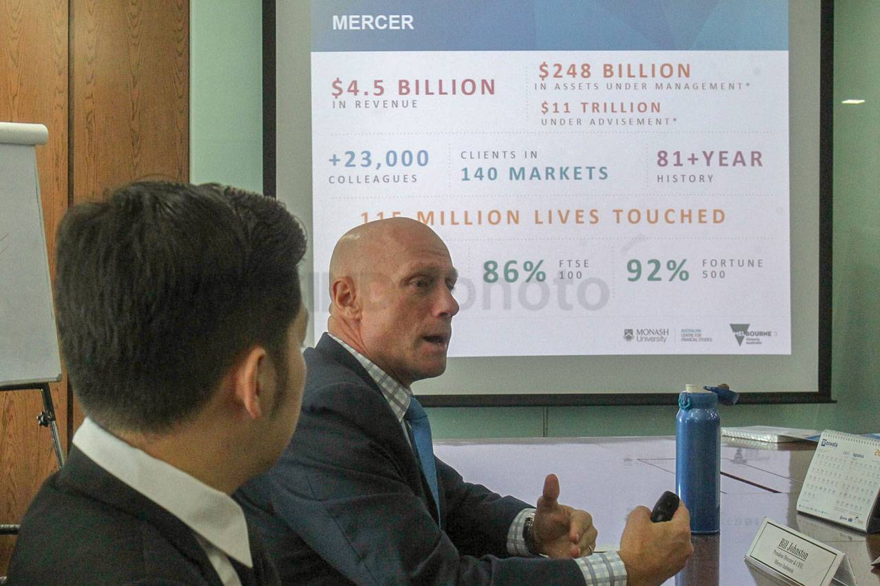 Mercer Merilis Indeks...