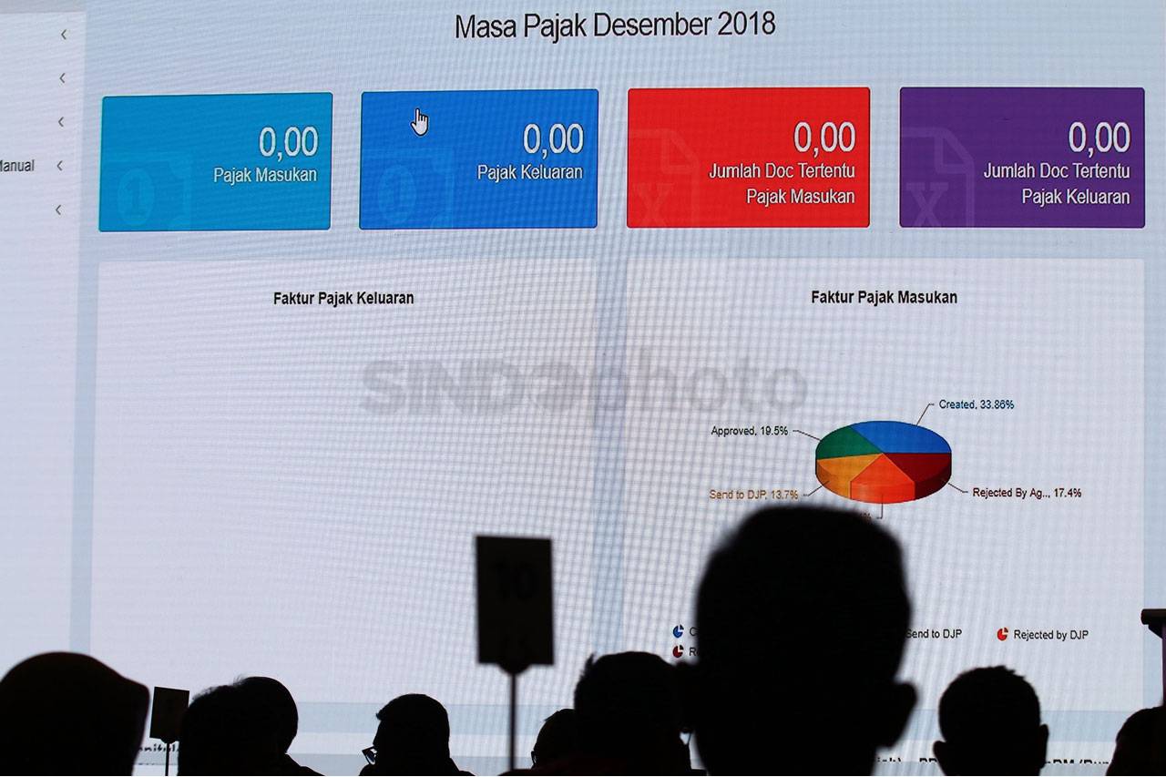 PLN dan Ditjen Pajak...