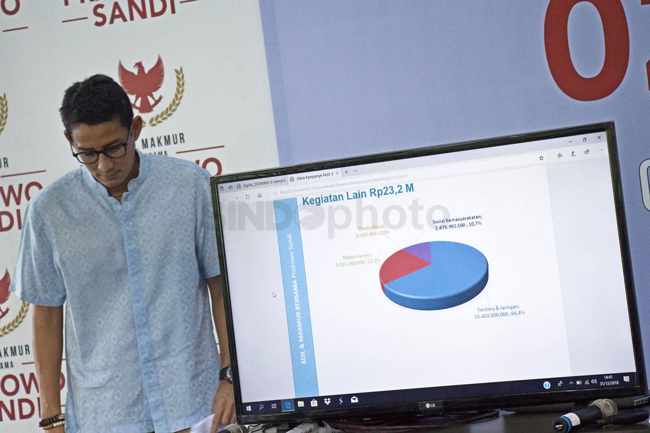 Badan Pemenangan Nasional...