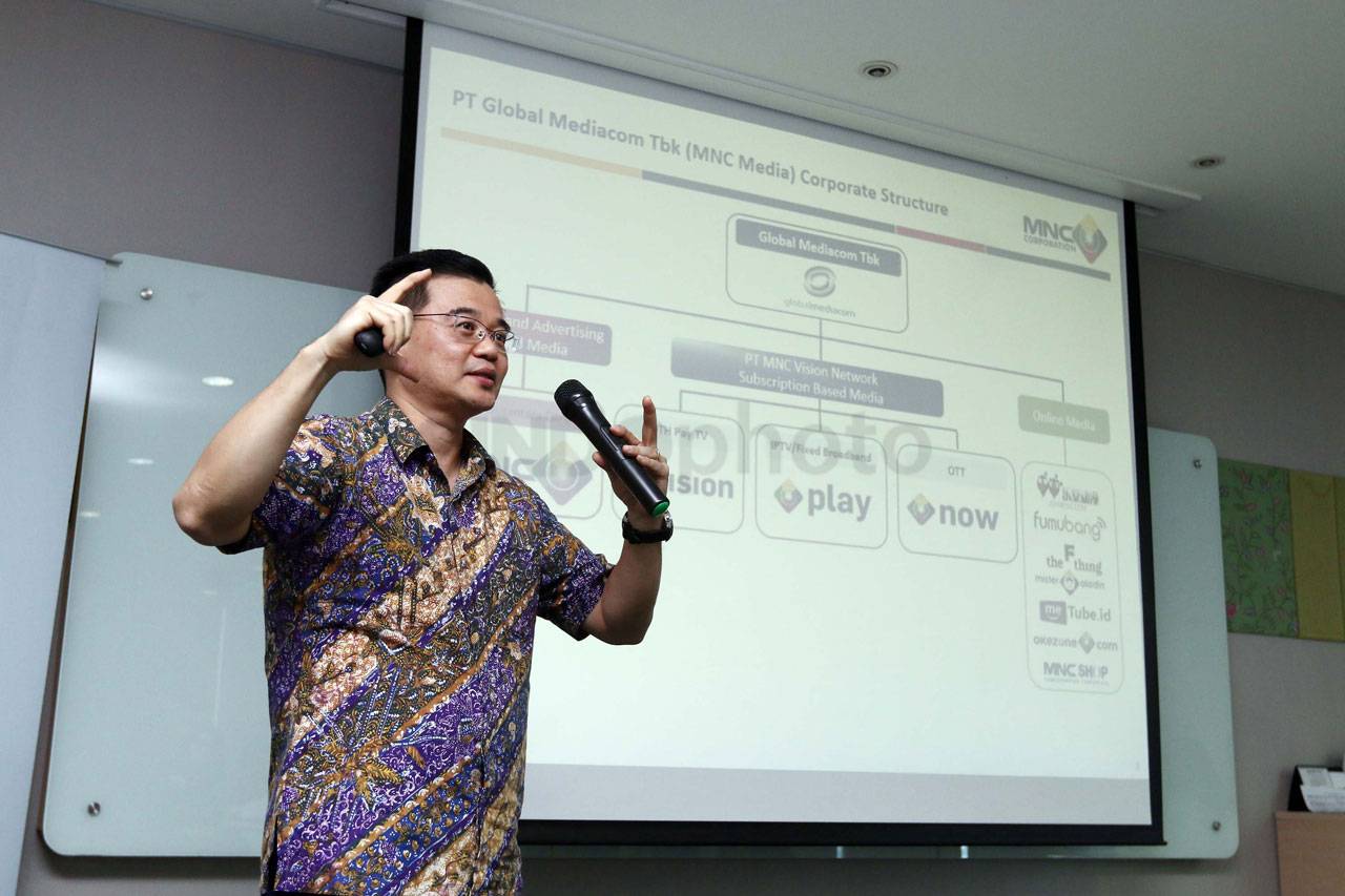 MNC Asset Management...