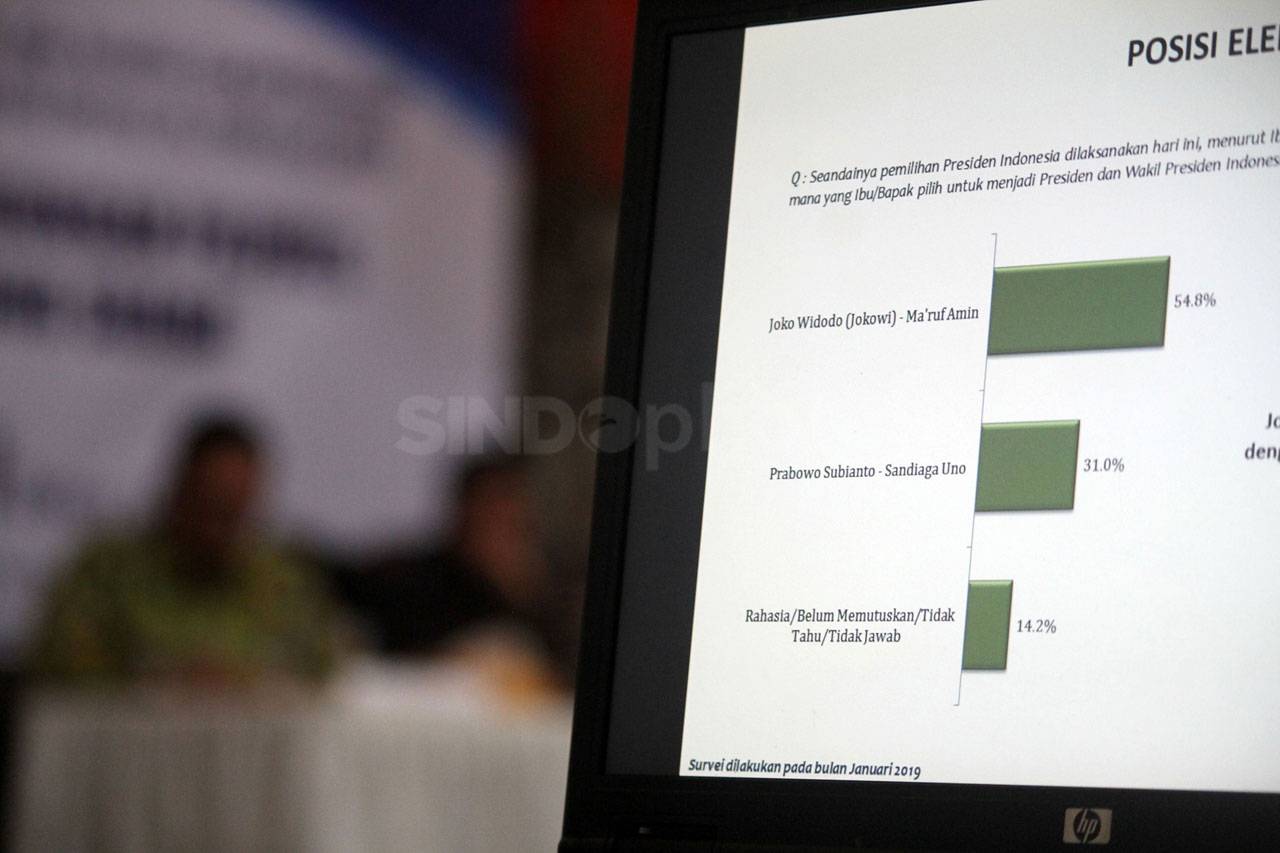 LSI Rilis Survei Pergeseran...